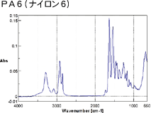 PA6（ナイロン6）