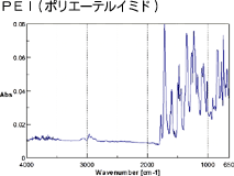 PEI（ポリエーテルイミド）