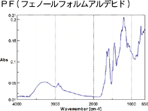 PF（フェノールフォルムアルデヒド）