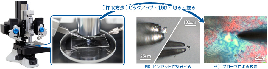 サンプリングステーションによる異物採取